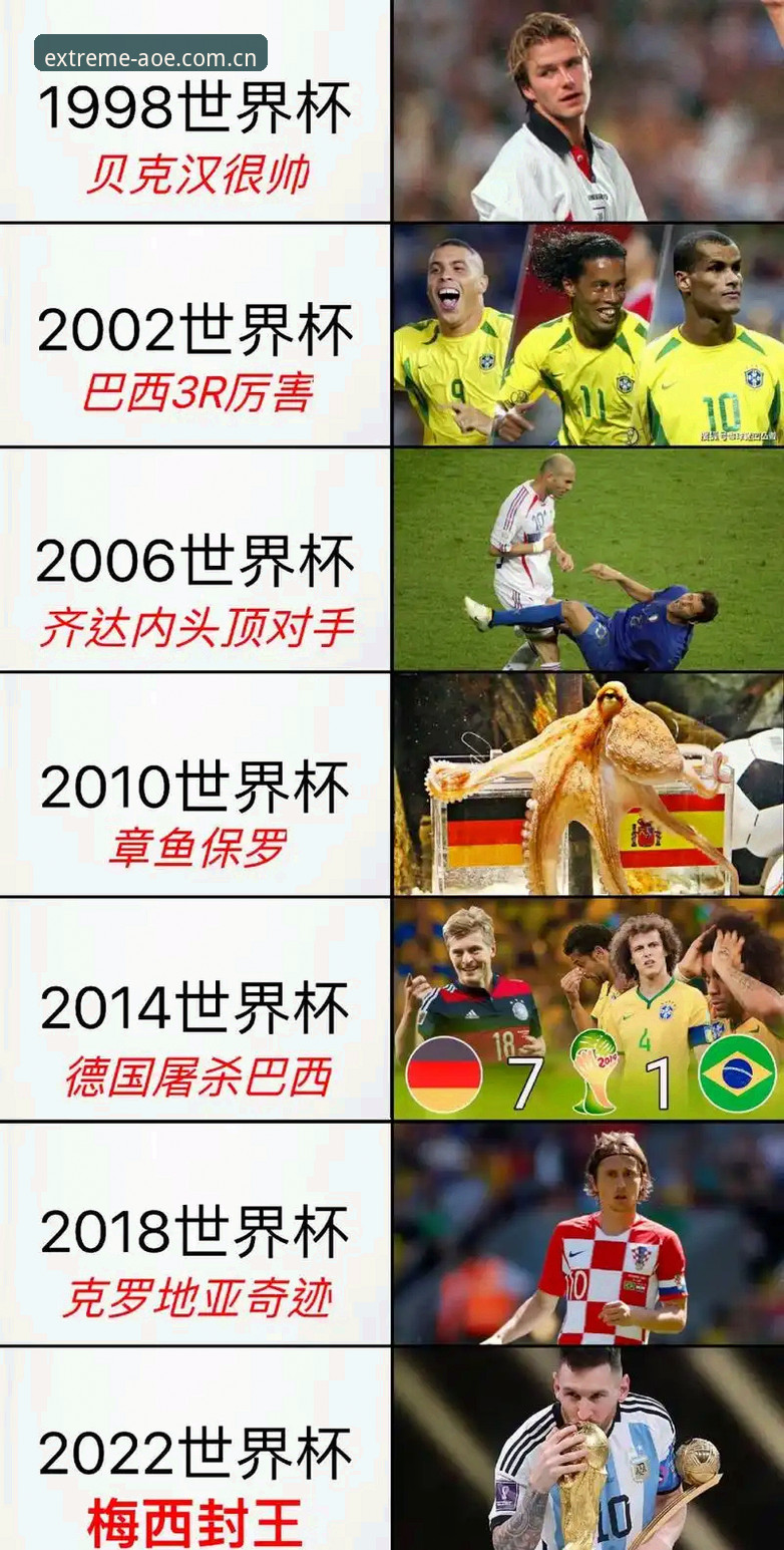 世界杯临近，为何约旦土耳其球迷难以赴美观赛？中欧体育平台能带来什么不同体验？